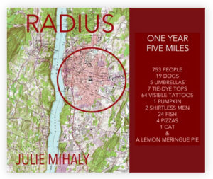 Radius - Mihaly